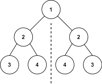 101. Symmetric Tree