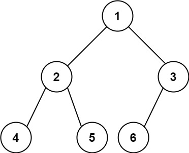 222. Count Complete Tree Nodes