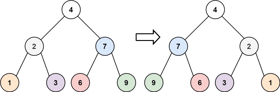 226. Invert Binary Tree