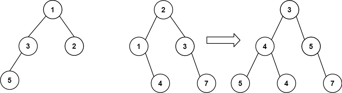 617. Merge Two Binary Trees