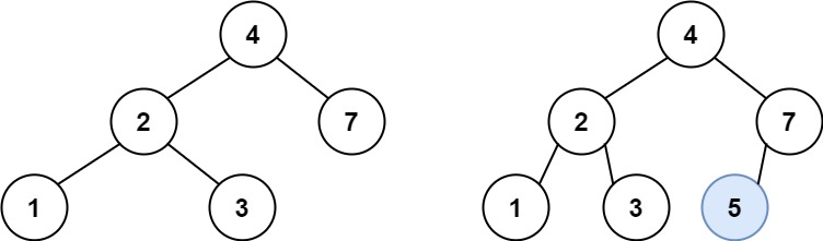 701. Insert into a Binary Search Tree